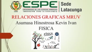 RELACIONES GRAFICAS MRUV
Asumasa Hinostrosa Kevin Ivan
FISICA
 