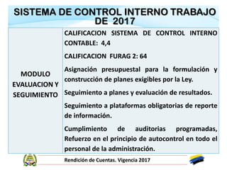 INFORME DE GESTIÓN DE CONTROL INTERNO DE LA VIGENCIA 2017 | PDF
