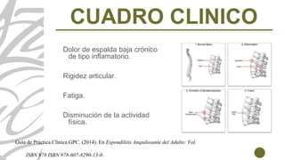 CUADRO CLINICO
Dolor de espalda baja crónico
de tipo inflamatorio.
Rigidez articular.
Fatiga.
Disminución de la actividad
...