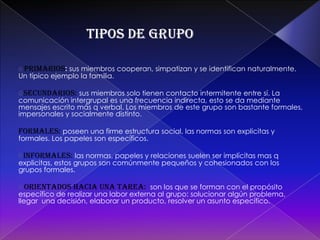 Tipos de grupoPRIMARIOS: sus miembros cooperan, simpatizan y se identifican naturalmente. Un típico ejemplo la familia.