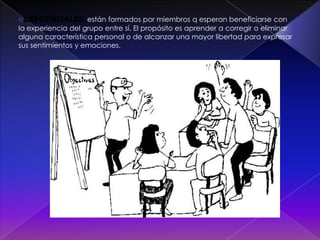 Secundarios:sus miembros solo tienen contacto intermitente entre sí. La comunicación intergrupal es una frecuencia indirecta, esto se da mediante mensajes escrito más q verbal. Los miembros de este grupo son bastante formales, impersonales y socialmente distinto.Formales: poseen una firme estructura social, las normas son explicitas y formales. Los papeles son específicos.Informales: las normas, papeles y relaciones suelen ser implícitas mas q explicitas, estos grupos son comúnmente pequeños y cohesionados con los grupos formales.