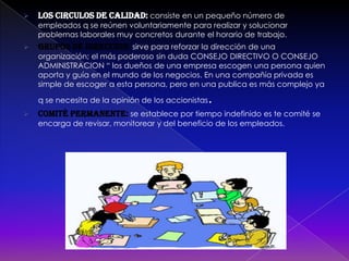LOS CIRCULOS DE CALIDAD:consiste en un pequeño número de empleados q se reúnen voluntariamente para realizar y solucionar problemas laborales muy concretos durante el horario de trabajo.