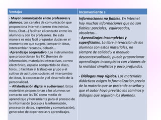Ventajas  Inconveniente s - Mayor comunicación entre profesores y alumnos.  Los canales de comunicación que proporciona Internet (correo electrónico, foros, Chat...) facilitan el contacto entre los alumnos y con los profesores. De esta manera es más fácil preguntar dudas en el momento en que surgen, compartir ideas,  intercambiar recursos, debatir... Aprendizaje cooperativo.  Los instrumentos que proporcionan las TIC (fuentes de información, materiales interactivos, correo electrónico, espacio compartido de disco, foros...) facilitan el trabajo en grupo y el cultivo de actitudes sociales, el intercambio de ideas, la cooperación y el desarrollo de la personalidad.  - Alfabetización digital y audiovisual.  Estos materiales proporcionan a los alumnos un contacto con las TIC como medio de aprendizaje y herramienta para el proceso de la información (acceso a la información, proceso de datos, expresión y comunicación), generador de experiencias y aprendizajes.  Informaciones no fiables . En Internet hay muchas informaciones que no son fiables: parciales,  equivocadas, obsoletas... - Aprendizajes incompletos y superficiales.  La libre interacción de los alumnos con estos materiales, no siempre de calidad y a menudo descontextualizado, puede proporcionar aprendizajes incompletos con visiones de la realidad simplistas y poco profundas.  - Diálogos muy rígidos.  Los materiales didácticos exigen la formalización previa de la materia que se pretende enseñar y que el autor haya previsto los caminos y diálogos que seguirán los alumnos.  