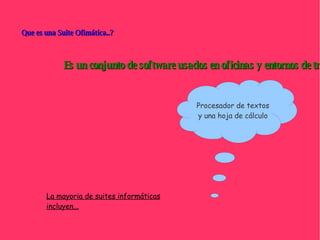 Que es una Suite Ofimática..? Es un conjunto de software usados en oficinas y entornos de trabajo La mayoria de suites informáticas incluyen... Procesador de textos y una hoja de cálculo 