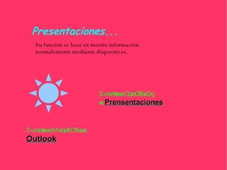 Presentaciones... Su nombre en OpenOffice.Org es:   Prensentaciones Su función se basa en mostra información  normalemente mediante diapositivas. Su nombre en Microsoft.Office es: Outlook 