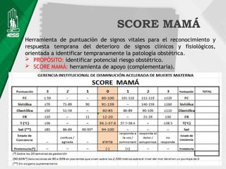 DIAPOSITIVAS SCORE MAMÁ HOSPiITALIZACION | PPTX