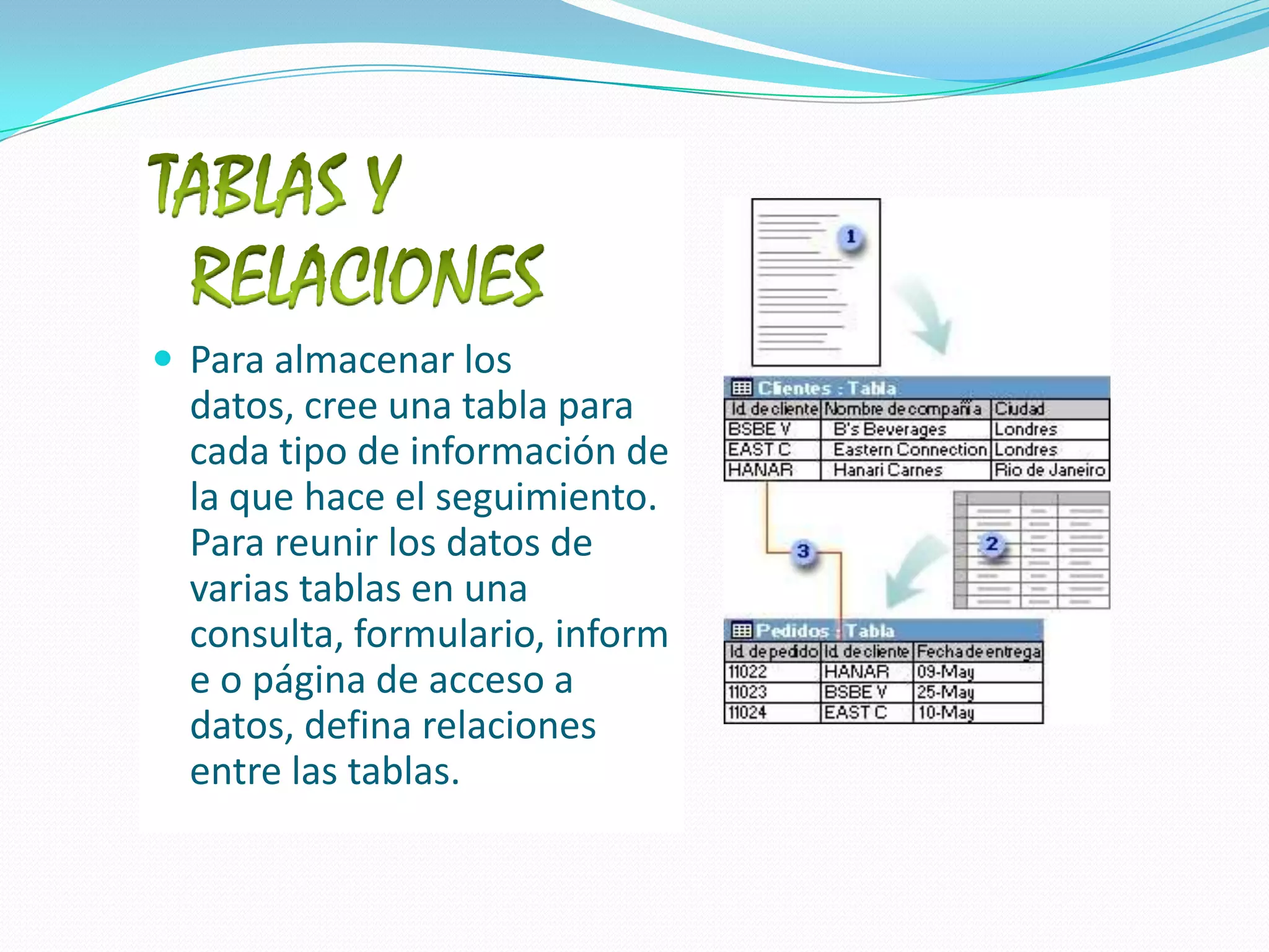 TABLAS Y RELACIONESPara almacenar los datos, cree una tabla para cada tipo de información de la que hace el seguimiento. Para reunir los datos de varias tablas en una consulta, formulario, informe o página de acceso a datos, defina relaciones entre las tablas.