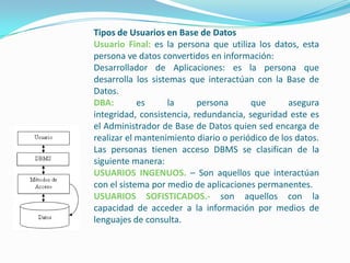 Tipos de Usuarios en Base de DatosUsuario Final: es la persona que utiliza los datos, esta persona ve datos convertidos en información: Desarrollador de Aplicaciones: es la persona que desarrolla los sistemas que interactúan con la Base de Datos. DBA: es la persona que asegura integridad, consistencia, redundancia, seguridad este es el Administrador de Base de Datos quien sed encarga de realizar el mantenimiento diario o periódico de los datos. Las personas tienen acceso DBMS se clasifican de la siguiente manera:USUARIOS INGENUOS. – Son aquellos que interactúan con el sistema por medio de aplicaciones permanentes.USUARIOS SOFISTICADOS.- son aquellos con la capacidad de acceder a la información por medios de lenguajes de consulta.