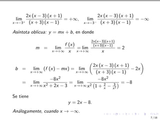 lim
x→−3+
2x (x − 3) (x + 1)
(x + 3) (x − 1)
= +∞, lim
x→−3−
2x (x − 3) (x + 1)
(x + 3) (x − 1)
= −∞
Ası́ntota oblicua: y = mx + b, en donde
m = lim
x→+∞
f (x)
x
= lim
x→+∞
2x(x−3)(x+1)
(x+3)(x−1)
x
= 2
b = lim
x→+∞
(f (x) − mx) = lim
x→+∞

2x (x − 3) (x + 1)
(x + 3) (x − 1)
− 2x

= lim
x→+∞
−8x2
x2 + 2x − 3
= lim
x→+∞
−8x2
x2 1 + 2
x − 3
x2
 = −8
Se tiene
y = 2x − 8.
Análogamente, cuando x → −∞.
7 / 18
 