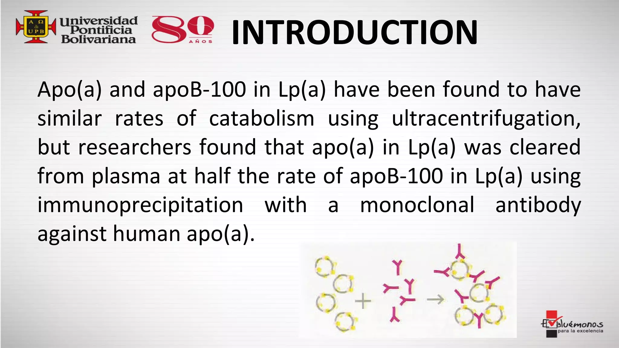 INTRODUCTION
Apo(a) and apoB-100 in Lp(a) have been found to have
similar rates of catabolism using ultracentrifugation,
but researchers found that apo(a) in Lp(a) was cleared
from plasma at half the rate of apoB-100 in Lp(a) using
immunoprecipitation with a monoclonal antibody
against human apo(a).
 