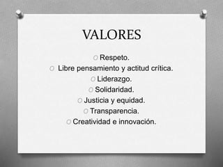 VALORES
O Respeto.
O Libre pensamiento y actitud crítica.
O Liderazgo.
O Solidaridad.
O Justicia y equidad.
O Transparencia.
O Creatividad e innovación.
 