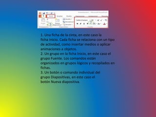 1. Una ficha de la cinta, en este caso la
ficha Inicio. Cada ficha se relaciona con un tipo
de actividad, como insertar medios o aplicar
animaciones a objetos.
2. Un grupo en la ficha Inicio, en este caso el
grupo Fuente. Los comandos están
organizados en grupos lógicos y recopilados en
fichas.
3. Un botón o comando individual del
grupo Diapositivas, en este caso el
botón Nueva diapositiva.
 