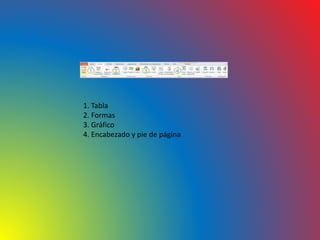 1. Tabla
2. Formas
3. Gráfico
4. Encabezado y pie de página
 