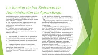 La función de los Sistemas de 
Administración de Aprendizaje. 
A.impulsar la promoción social del trabajador, a través de 
su formación profesional integral, para hacer de él un 
ciudadano útil y responsable, poseedor de valores morales 
éticos, culturales y ecológicos. 
B. Velar por el mantenimiento de los mecanismos que 
aseguren el cumplimiento de las disposiciones legales y 
reglamentarias, relacionadas con el contrato de 
aprendizaje. 
C. Organizar, desarrollar, administrar y ejecutar 
programas de formación profesional integral, en 
coordinación y en función de las necesidades sociales y 
del sector productivo. 
D. Velar porque en los contenidos de los programas de 
formación profesional se mantenga la unidad técnica. 
E. Crear y administrar un sistema de información sobre 
oferta y demanda laboral. 
F. Adelantar programas de formación tecnológica y 
técnica profesional, en los términos previstos en las 
disposiciones legales respectivas. 
G. Diseñar, promover y ejecutar programas de formación 
profesional integral para sectores desprotegidos de la 
población. 
H. Dar capacitación en aspectos socioempresariales a 
los productores y comunidades del sector informal urbano 
y rural. 
I. Organizar programas de formación profesional integral 
para personas desempleadas y subempleadas y 
programas de readaptación profesional para personas 
discapacitadas. 
J. Expedir títulos y certificados de los programas y 
cursos que imparta o valide, dentro de los campos propios 
de la formación profesional integral, en los niveles que las 
disposiciones legales le autoricen. 
K. Desarrollar investigaciones que se relacionen con la 
organización del trabajo y el avance tecnológico del país, 
en función de los programas de formación profesional. 
L. Asesorar al Ministerio del Trabajo en la realización de 
investigaciones sobre recursos humanos y en la 
elaboración y permanente actualización de la clasificación 
nacional de ocupaciones, que sirva de insumo a la 
planeación y elaboración de planes y programas de 
formación profesional integral. 
M. Asesorar al Ministerio de Educación Nacional en el 
diseño de los programas de educación media técnica, 
para articularlos con la formación profesional integral. 
N. Prestar servicios tecnológicos en función de la 
formación profesional integral, cuyos costos serán 
cubiertos plenamente por los beneficiarios, siempre y 
cuando no se afecte la prestación de los programas de 
 