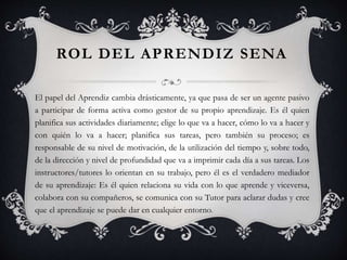 ROL DEL APRENDIZ SENA
El papel del Aprendiz cambia drásticamente, ya que pasa de ser un agente pasivo
a participar de forma activa como gestor de su propio aprendizaje. Es él quien
planifica sus actividades diariamente; elige lo que va a hacer, cómo lo va a hacer y
con quién lo va a hacer; planifica sus tareas, pero también su proceso; es
responsable de su nivel de motivación, de la utilización del tiempo y, sobre todo,
de la dirección y nivel de profundidad que va a imprimir cada día a sus tareas. Los
instructores/tutores lo orientan en su trabajo, pero él es el verdadero mediador
de su aprendizaje: Es él quien relaciona su vida con lo que aprende y viceversa,
colabora con su compañeros, se comunica con su Tutor para aclarar dudas y cree
que el aprendizaje se puede dar en cualquier entorno.
 