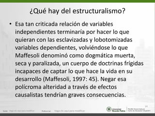 ¿Qué hay del estructuralismo? Esa tan criticada relación de variables independientes terminaría por hacer lo que quieran con las esclavizadas y lobotomizadas variables dependientes, volviéndose lo que Maffesoli denominó como dogmática muerta, seca y paralizada, un cuerpo de doctrinas frígidas incapaces de captar lo que hace la vida en su desarrollo (Maffesoli, 1997: 45). Negar esa polícroma alteridad a través de efectos causalistas tendrían graves consecuencias. Haga clic aquí para modificar. Haga clic aquí para modificar. 
