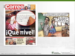 Haga clic aquí para modificar. Haga clic aquí para modificar. 