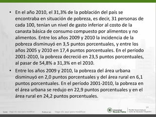 En el año 2010, el 31,3% de la población del país se encontraba en situación de pobreza, es decir, 31 personas de cada 100, tenían un nivel de gasto inferior al costo de la canasta básica de consumo compuesto por alimentos y no alimentos. Entre los años 2009 y 2010 la incidencia de la pobreza disminuyó en 3,5 puntos porcentuales, y entre los años 2005 y 2010 en 17,4 puntos porcentuales. En el período 2001-2010, la pobreza decreció en 23,5 puntos porcentuales, al pasar de 54,8% a 31,3% en el 2010. Entre los años 2009 y 2010, la pobreza del área urbana disminuyó en 2,0 puntos porcentuales y del área rural en 6,1 puntos porcentuales. En el período 2001-2010, la pobreza en el área urbana se redujo en 22,9 puntos porcentuales y en el área rural en 24,2 puntos porcentuales. Haga clic aquí para modificar. Haga clic aquí para modificar. 
