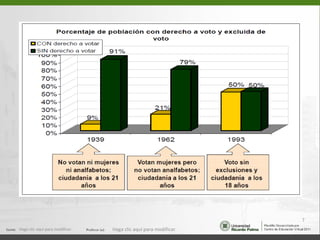 Haga clic aquí para modificar. Haga clic aquí para modificar. 
