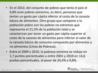 En el 2010, del conjunto de pobres que tenía el país el 9,8% eran pobres extremos, es decir, personas que tenían un gasto per cápita inferior al costo de la canasta básica de alimentos. Otro grupo que compone a la población pobre son los pobres no extremos que representa el 21,5% de la población total y se caracterizan por tener un gasto per cápita superior al costo de la canasta de alimentos pero inferior al valor de la canasta básica de consumo compuesto por alimentos y no alimentos (Línea de Pobreza). Entre el 2009 y 2010, la pobreza extrema se redujo en 1,7 puntos porcentuales y entre 2001 y 2010 en 14,6 puntos porcentuales, al pasar de 24,4% a 9,8%. Haga clic aquí para modificar. Haga clic aquí para modificar. 