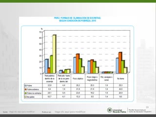 Haga clic aquí para modificar. Haga clic aquí para modificar. 