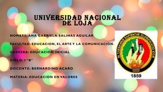 UNIVERSIDAD NACIONAL
DE LOJA
NOMBRE: ANA GABRIELA SALINAS AGUILAR
FACULTAD: EDUCACION, EL ARTE Y LA COMUNICACIÓN.
CARRERA: EDUCACIÓN INICIAL
CICLO: I “B"
DOCENTE: BERNARDINO ACARO
MATERIA: EDUCACION EN VALORES
 