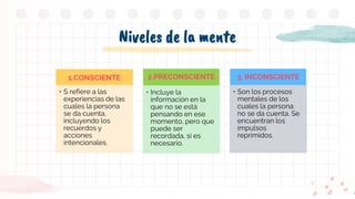 Niveles de la mente
1.CONSCIENTE
• S refiere a las
experiencias de las
cuales la persona
se da cuenta,
incluyendo los
recuerdos y
acciones
intencionales.
2.PRECONSCIENTE
• Incluye la
información en la
que no se está
pensando en ese
momento, pero que
puede ser
recordada, si es
necesario.
3. INCONSCIENTE
• Son los procesos
mentales de los
cuales la persona
no se da cuenta. Se
encuentran los
impulsos
reprimidos.
 