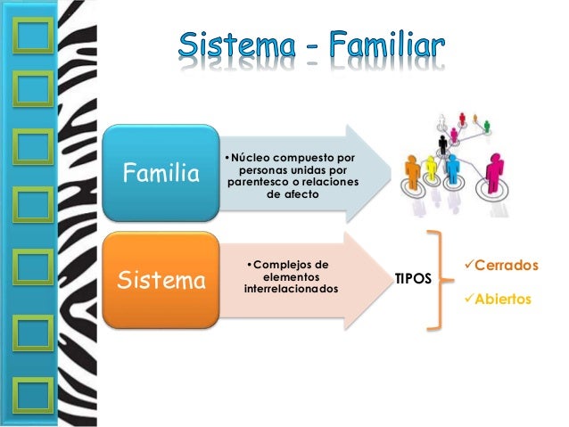 Sistema familiar