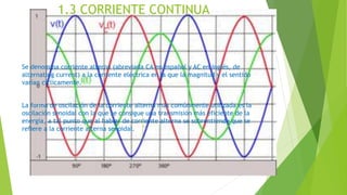 1.3 CORRIENTE CONTINUA
Se denomina corriente alterna (abreviada CA en español y AC en inglés, de
alternating current) a la corriente eléctrica en la que la magnitud y el sentido
varían cíclicamente.
La forma de oscilación de la corriente alterna más comúnmente utilizada es la
oscilación senoidal con la que se consigue una transmisión más eficiente de la
energía, a tal punto que al hablar de corriente alterna se sobrentiende que se
refiere a la corriente alterna senoidal.
 