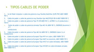 • TIPOS CABLES DE PODER
1. le de Poder Unipolar o cable de potencia muy flexible Multiflex XLPE/PVC 600/1000V
90°C
2. Cable de poder o cable de potencia muy flexible tipo MULTIFLEX RV-K 600/1000V 90°C
3. Cable de poder o cable de potencia Tipo TC-ER 600V 90°C, ULTREX 3 y 4 conductores +
tierra
4. Cable de poder o cable de potencia Armado Tipo MC-HL 600V 90°C, ENERGEX Aluminio 3
y 4
conductores
5. Cable de poder o cable de potencia Tipo MC-HL 600V 90°C, ENERGEX Cobre 3 y 4
Conductores
6. Cable de poder o cable de potencia Europeo Tipo NYY en cobre, 600/1000V 70°C
7. Cable de poder o cable de potencia Europeo Tipo NAYY en aluminio, 600/1000V 70°C
8. Cable de poder o cable de potencia Europeo Tipo NYCY en cobre blindado, 600/1000V
70°C
9. Cable de poder o cable de potencia Europeo Tipo NYCWY en cobre blindado armado,
600/1000V 70°C
 