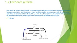1.2 Corriente alterna
Los cables de alimentación pueden ir directamente conectados de forma fija a los dispositivos que
se desean conectar a la red, aunque a veces también pueden conectarse a través de conectores
especiales tales como los Conectores IEC o de otro tipo. En el extremo de conexión a red se coloca
un enchufe doméstico que suele variar en función de los estándares de cada país.
 ejemplo
 