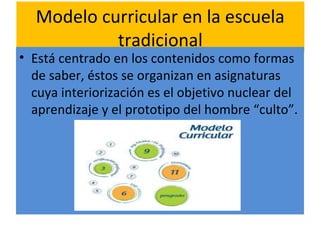Modelo curricular en la escuela
           tradicional
• Está centrado en los contenidos como formas
  de saber, éstos se organizan en asignaturas
  cuya interiorización es el objetivo nuclear del
  aprendizaje y el prototipo del hombre “culto”.
 