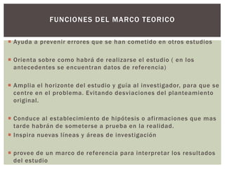 FUNCIONES DEL MARCO TEORICO

 Ayuda a prevenir errores que se han cometido en otros estudios

 Orienta sobre como habrá de realizarse el estudio ( en los
  antecedentes se encuentran datos de referencia)

 Amplia el horizonte del estudio y guía al investigador, para que se
  centre en el problema. Evitando desviaciones del planteamiento
  original.

 Conduce al establecimiento de hipótesis o afirmaciones que mas
  tarde habrán de someterse a prueba en la realidad.
 Inspira nuevas líneas y áreas de investigación

 provee de un marco de referencia para interpretar los resultados
  del estudio
 