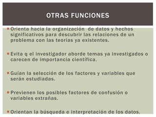 OTRAS FUNCIONES
 Orienta hacia la organización de datos y hechos
  significativos para descubrir las relaciones de un
  problema con las teorías ya existentes.

 Evita q el investigador aborde temas ya investigados o
  carecen de importancia científica.

 Guían la selección de los factores y variables que
  serán estudiadas.

 Previenen los posibles factores de confusión o
  variables extrañas.

 Orientan la búsqueda e interpretación de los datos.
 