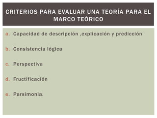 CRITERIOS PARA EVALUAR UNA TEORÍA PARA EL
             MARCO TEÓRICO

a. Capacidad de descripción ,explicación y predicción

b. Consistencia lógica

c. Perspectiva

d. Fructificación

e. Parsimonia.
 