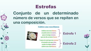DIAPOSITIVAS SOBRE EL POEMA 4TO PRIMATRIA IV BIMESTRE.pptx