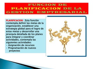 La Gestión empresarial, trata sobre planificación y organización empresarial, a partir de la vital importancia que estos elementos tienen en relación con el buen funcionamiento de una empresa, quiere mostrar los correctos procedimientos que nos permitan desarrollar una buena gestión empresarial, ésta que, sin duda, será una de las claves para el éxito de nuestra empresa.Planificación. – Debe de tenerse una visión global de la empresa, tomando decisiones, sobre objetivos concretos.