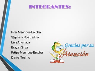 Pilar ManriqueEscobar
Stephany RoaLadino
LuisAhumada
Brayan Silva
FelipeManriqueEscobar
Daniel Trujillo
 