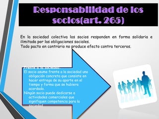 En la sociedad colectiva los socios responden en forma solidaria e
ilimitada por las obligaciones sociales.
Todo pacto en contrario no produce efecto contra terceros.
Frente a la sociedad:
El socio asume frente a la sociedad una
obligación concreta que consiste en
hacer entrega de su aporte en el
tiempo y forma que se hubiera
acordado.
Ningún socio puede dedicarse a
actividades comerciales que
signifiquen competencia para la
sociedad
 