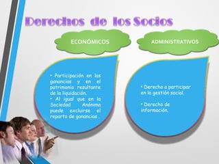 • Participación en las
ganancias y en el
patrimonio resultante
de la liquidación.
• Al igual que en la
Sociedad Anónima
puede excluirse el
reparto de ganancias .
• Derecho a participar
en la gestión social.
• Derecho de
información.
ECONÓMICOS ADMINISTRATIVOS
 