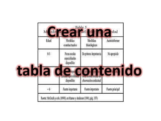 Crear una
tabla de contenido

 