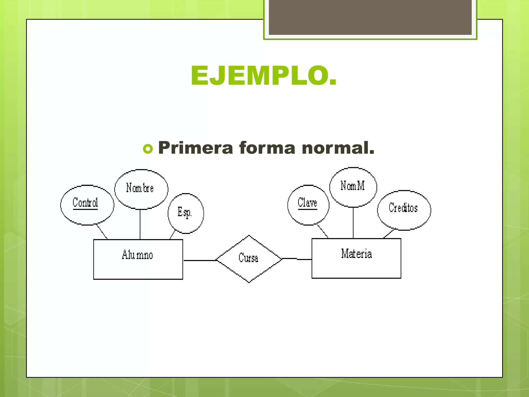 EJEMPLO.
 Primera forma normal.
 