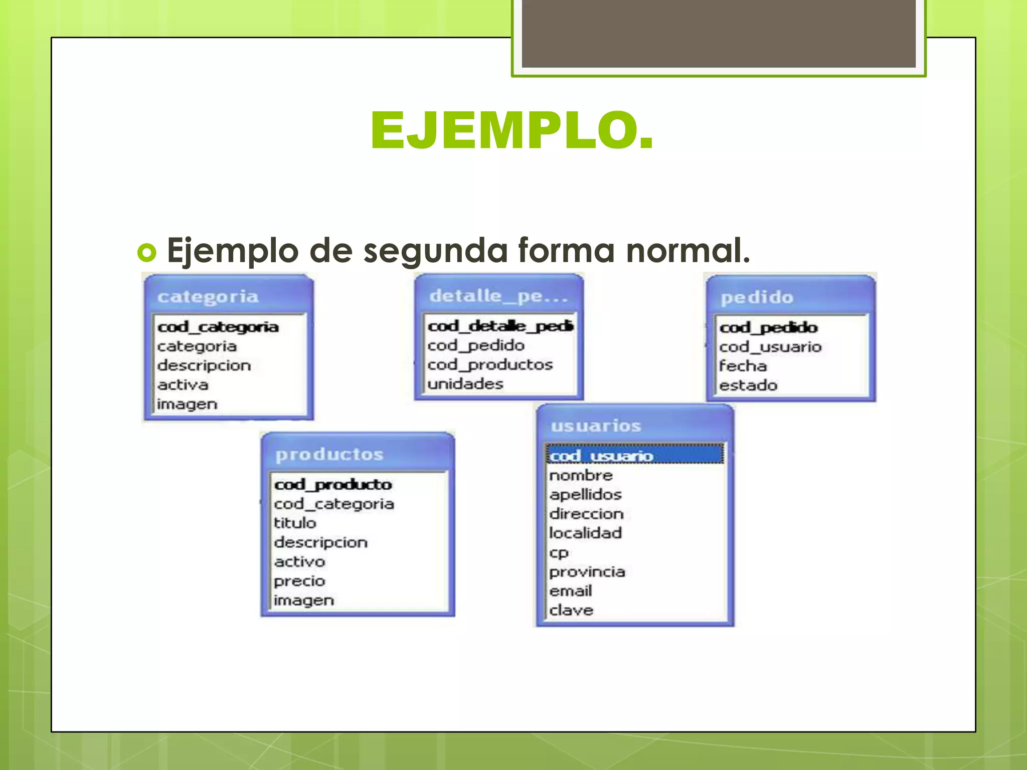 EJEMPLO.
 Ejemplo de segunda forma normal.
 