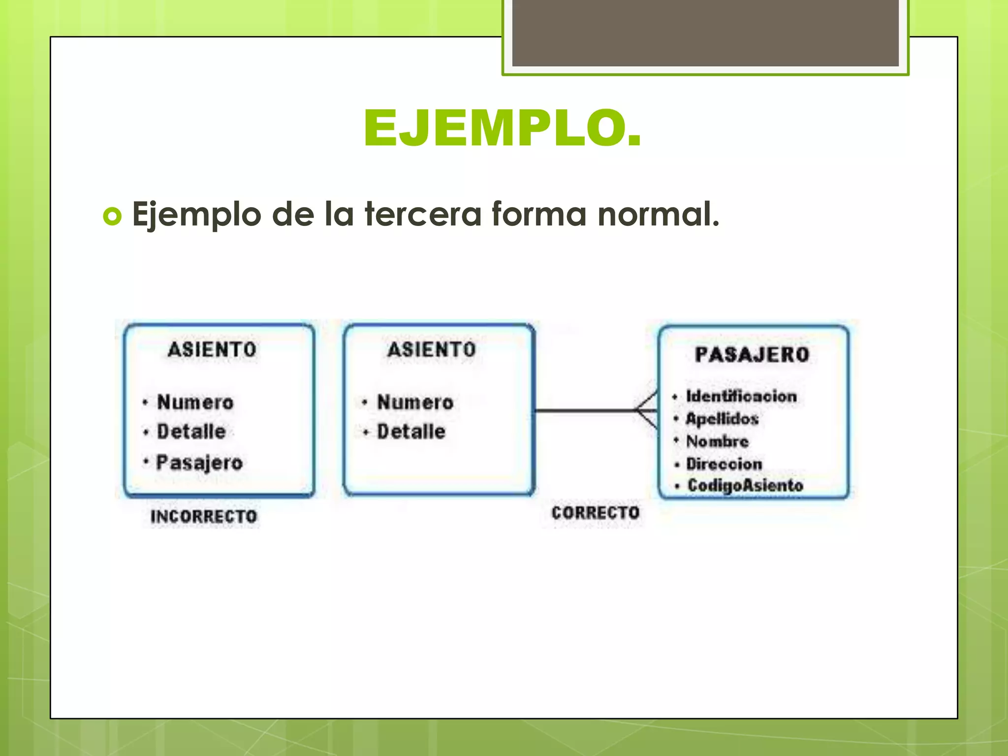 EJEMPLO.
 Ejemplo de la tercera forma normal.
 