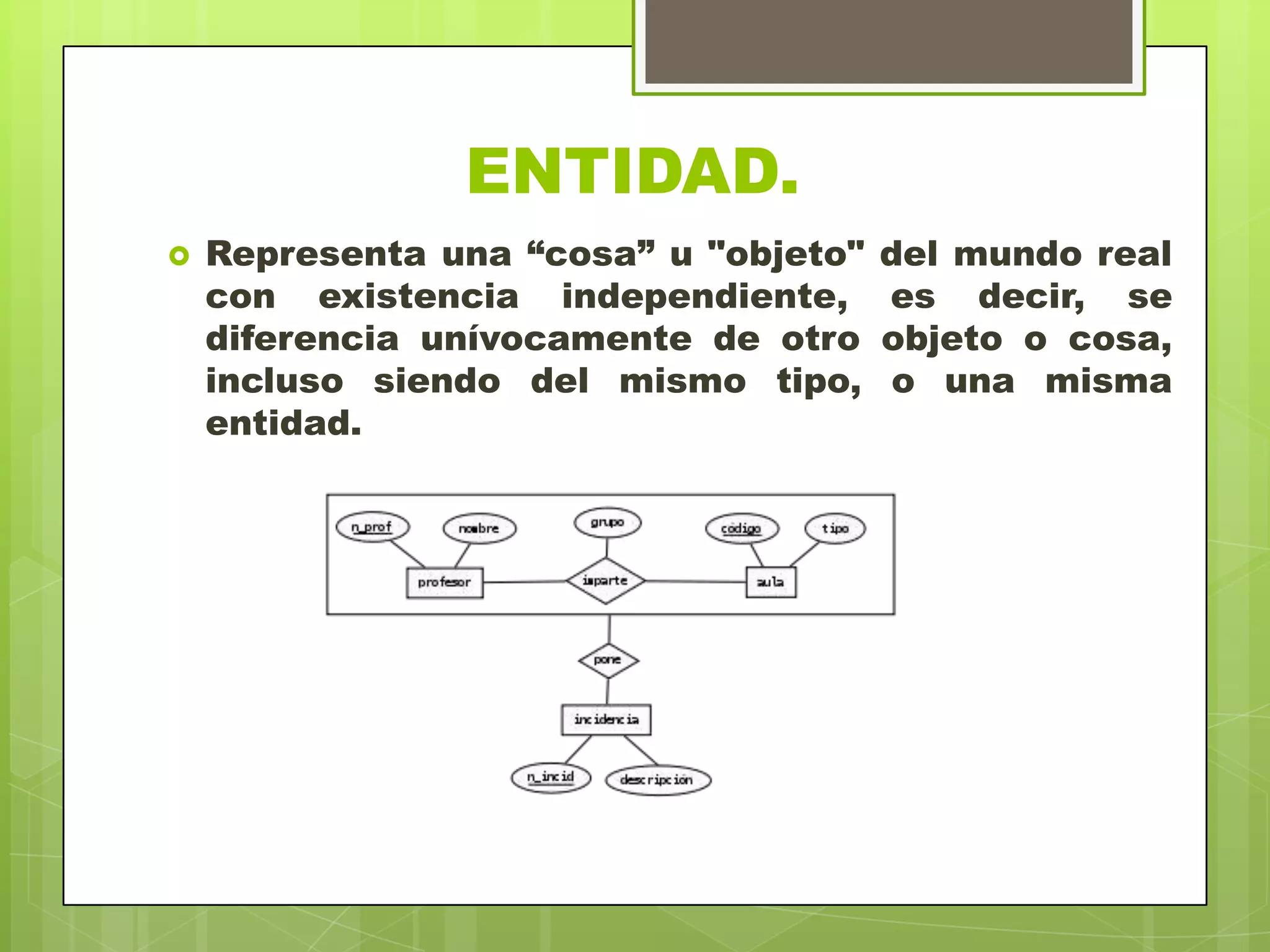 ENTIDAD.
 Representa una “cosa” u "objeto" del mundo real
con existencia independiente, es decir, se
diferencia unívocamente de otro objeto o cosa,
incluso siendo del mismo tipo, o una misma
entidad.
 
