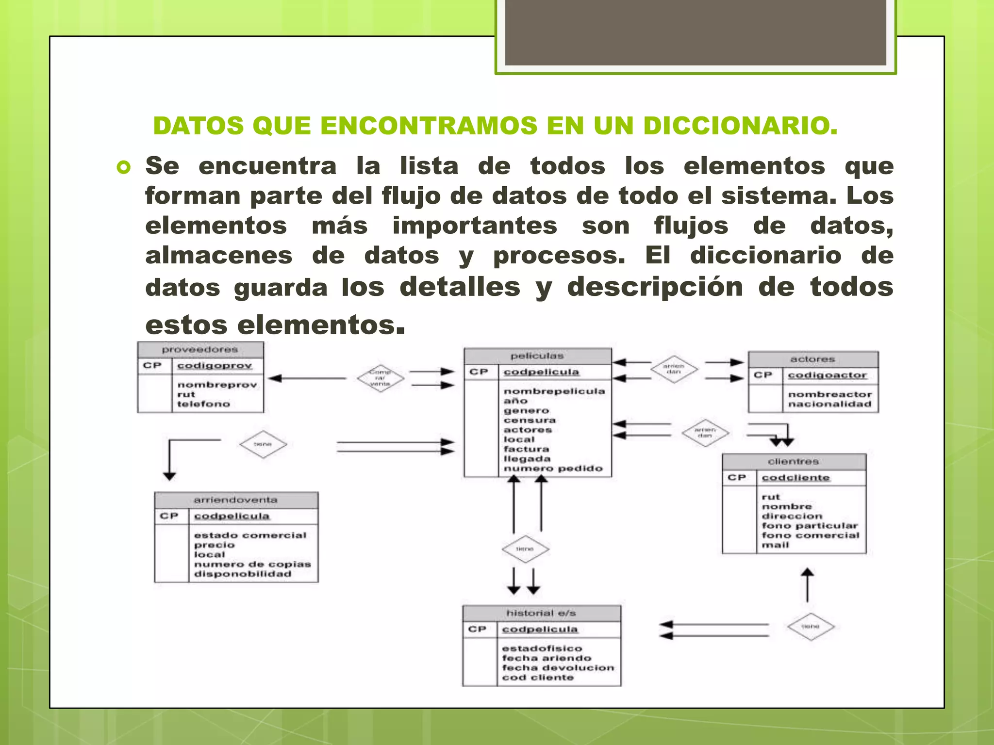 DATOS QUE ENCONTRAMOS EN UN DICCIONARIO.
 Se encuentra la lista de todos los elementos que
forman parte del flujo de datos de todo el sistema. Los
elementos más importantes son flujos de datos,
almacenes de datos y procesos. El diccionario de
datos guarda los detalles y descripción de todos
estos elementos.
 