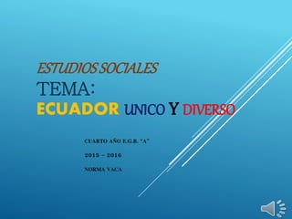 ESTUDIOSSOCIALES
TEMA:
ECUADOR UNICO Y DIVERSO
CUARTO AÑO E.G.B. “A”
2015 – 2016
NORMA VACA
 