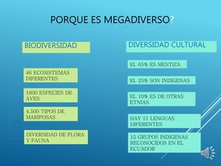 PORQUE ES MEGADIVERSO?
DIVERSIDAD DE FLORA
Y FAUNA
BIODIVERSIDAD
1600 ESPECIES DE
AVES
4.500 TIPOS DE
MARIPOSAS
46 ECOSISTEMAS
DIFERENTES
DIVERSIDAD CULTURAL
EL 25% SON INDIGENAS
EL 10% ES DE OTRAS
ETNIAS
EL 65% ES MESTIZA
HAY 11 LENGUAS
DIFERENTES
15 GRUPOS INDIGENAS
RECONOCIDOS EN EL
ECUADOR.
 