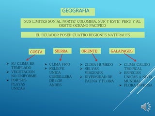 GEOGRAFIA
COSTA SIERRA
EL ECUADOR POSEE CUATRO REGIONES NATURALES
ORIENTE GALAPAGOS
 SU CLIMA ES
TEMPLADO
 VEGETACION
NO UNIFORME
 POR SUS
PLAYAS
UNICAS
 CLIMA FRIO
 RELIEVE
UNICA
CORDILLERA
DE LOS
ANDES
 CLIMA HUMEDO
 SELVAS
VIRGENES
 DIVERSIDAD DE
FAUNA Y FLORA
 CLIMA CALIDO
TROPICAL
 ESPECIES
UNICAS A NIVEL
MUNDIAL
 FLORA DIVERSA
SUS LIMITES SON AL NORTE: COLOMBIA, SUR Y ESTE: PERU Y AL
OESTE: OCEANO PACIFICO
 
