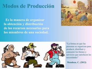 Modos de Producción
Es la manera de organizar
la obtención y distribución
de los recursos necesarios para
los miembros de una sociedad.
“La forma en que las
personas se organizan para
producir, distribuir y
consumir los bienes y
servicios que satisfacen las
necesidades”
Mendoza, C. (2012)
 